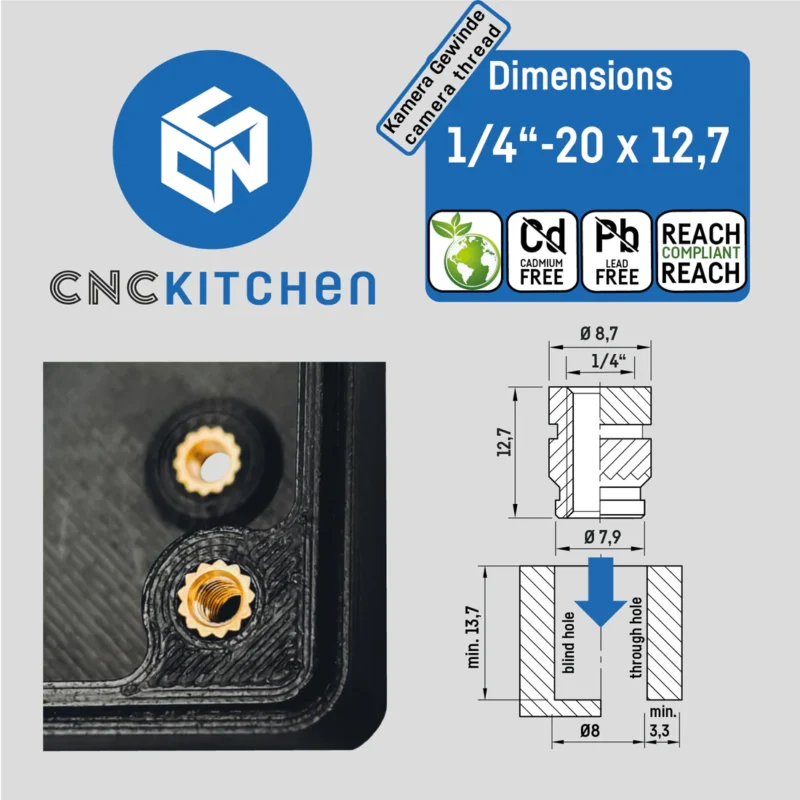 Ένθετο Σπειρώματος 1/4"-20x12,7 20τεμ - Image 7