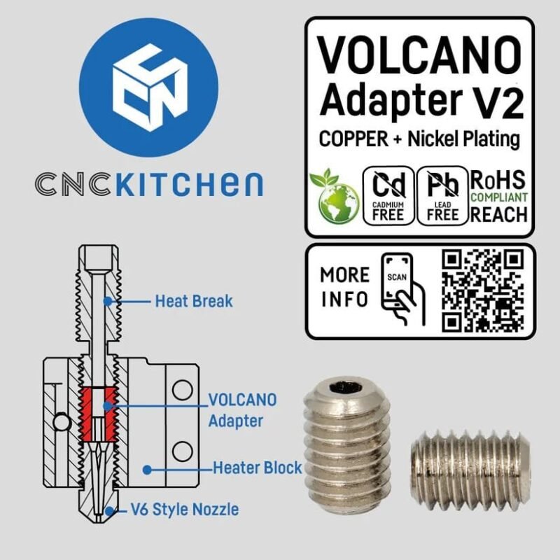 Volcano Adapter V2 - Image 2